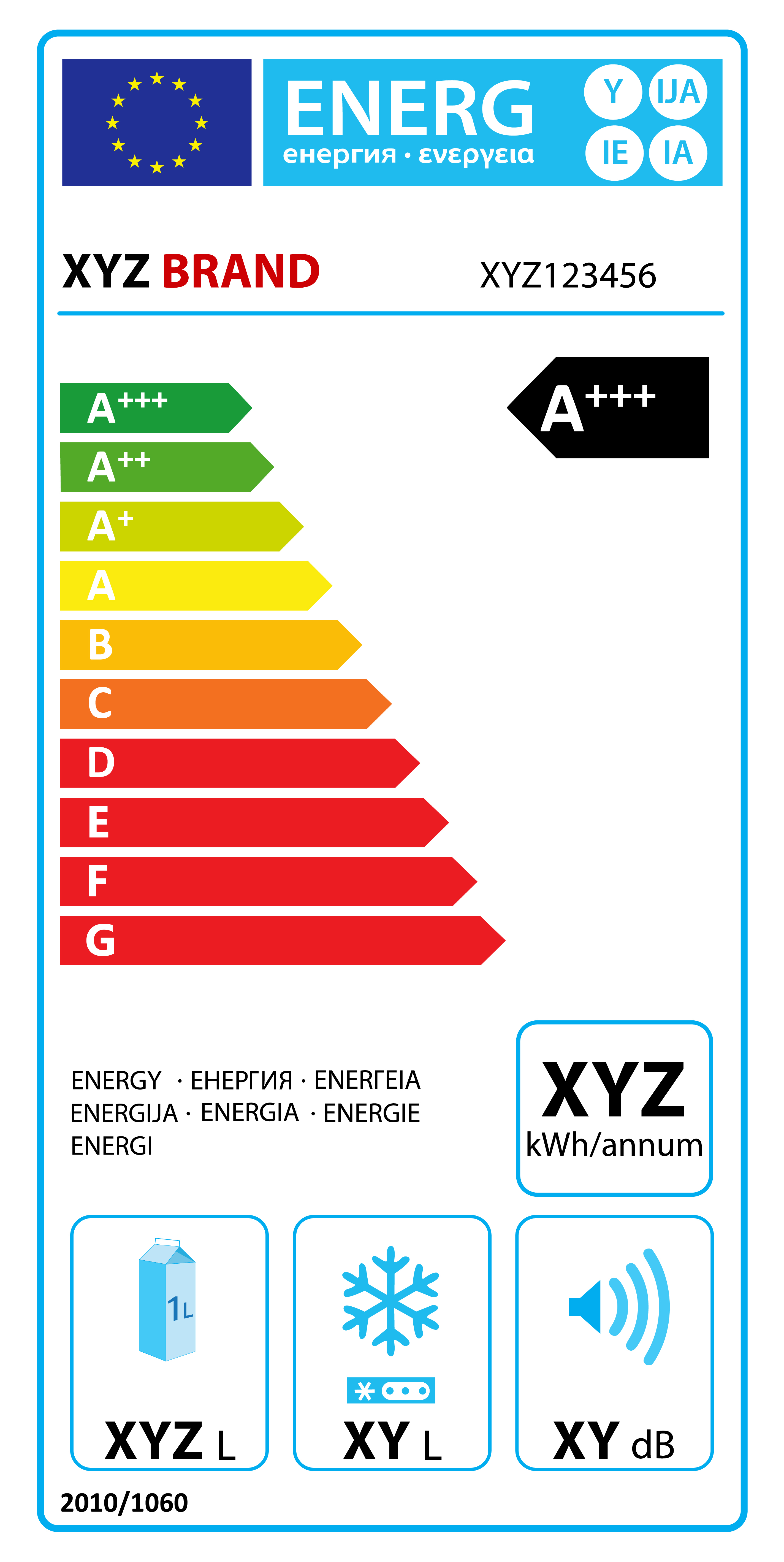 Energielabel Apparaten: Wat Zijn Energiezuinige Apparaten? | UC